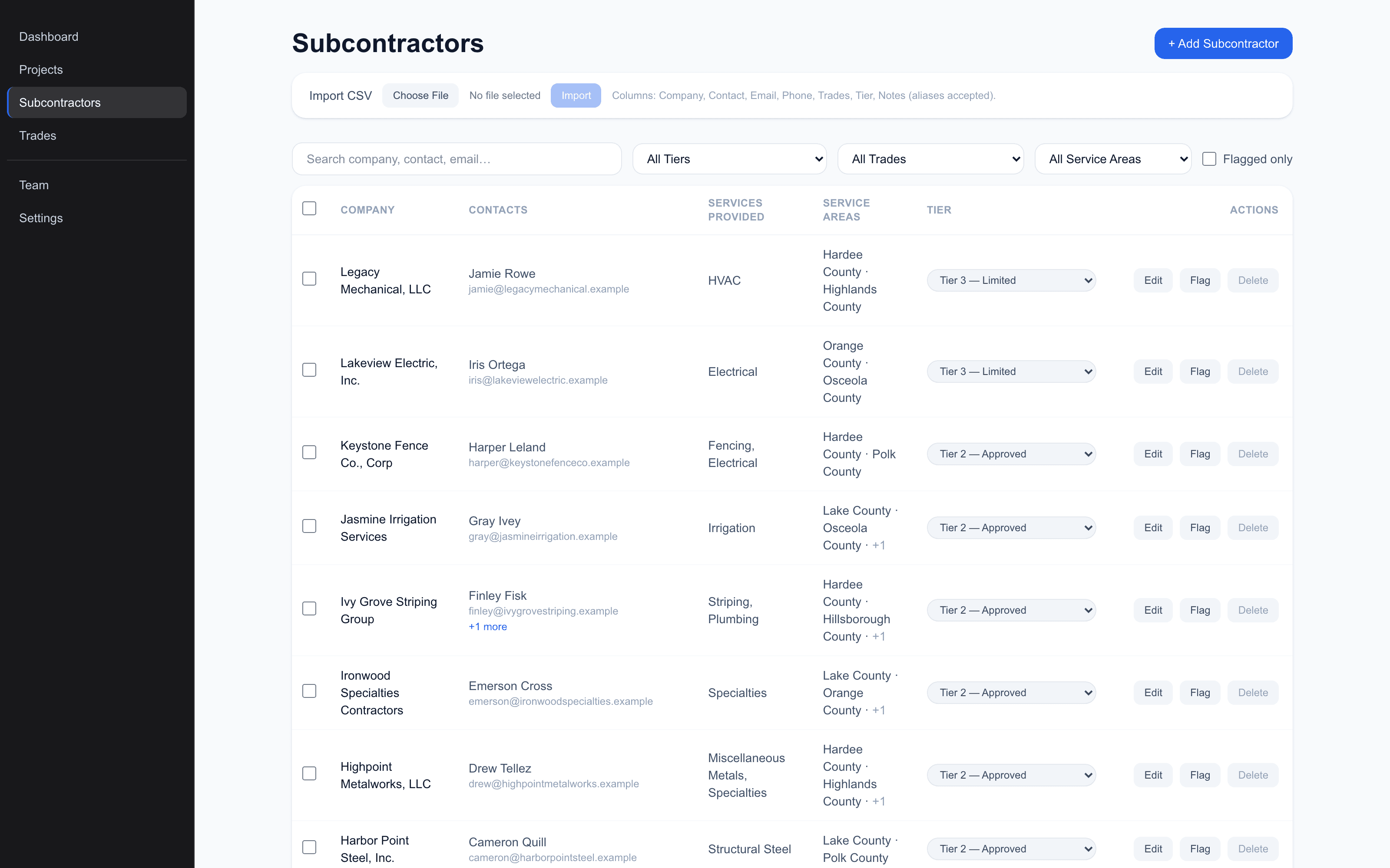 ConstructRight — Subcontractor directory